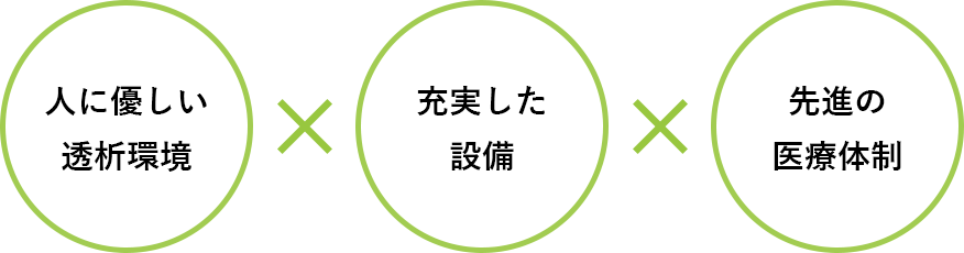 先進の医療を温かみをもってお届けします